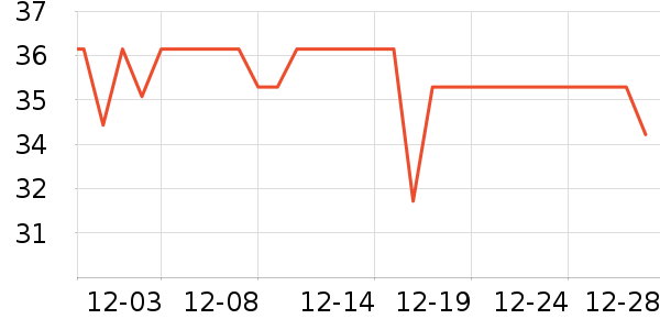 ֽ����ʷ�۸�