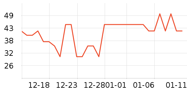 �����ռ�ü��/ü��/ü����ʷ�۸�