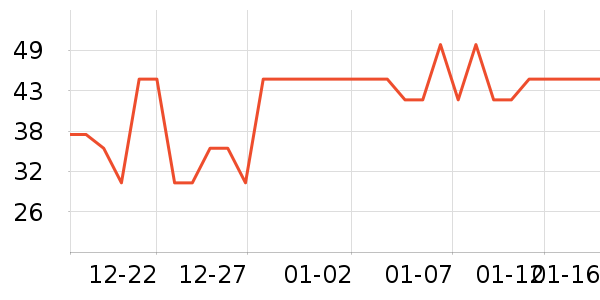 �����ռ�ü��/ü��/ü����ʷ�۸�