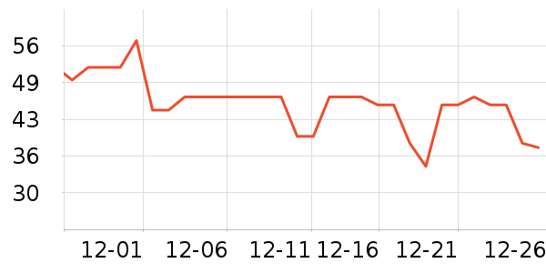 �ٲ�ζ���/������ʷ�۸�