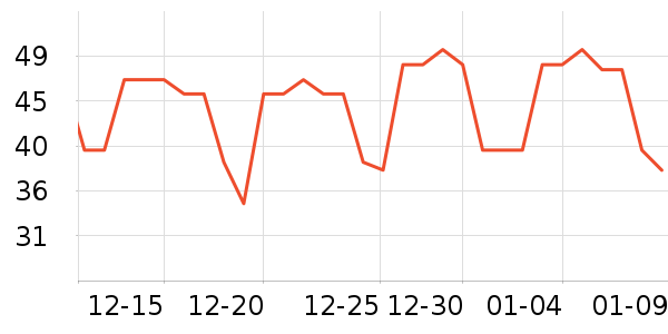 �ٲ�ζ���/������ʷ�۸�