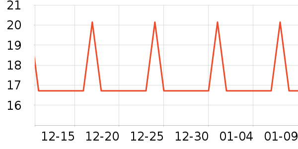 ���ϻ滭������ʷ�۸�