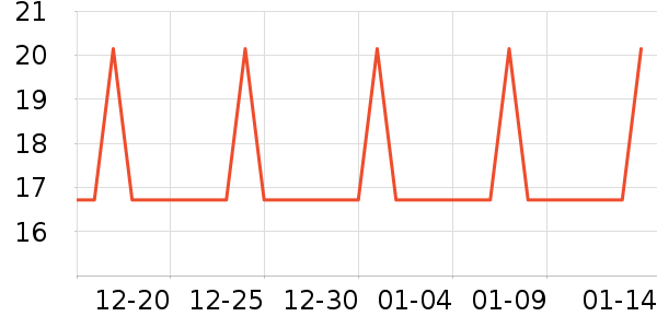 ���ϻ滭������ʷ�۸�