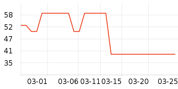 ����������ʷ�۸�