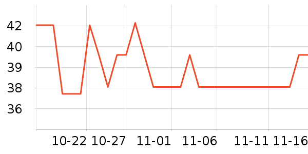 ��ʿ��������/ͥԺ����ʷ�۸�