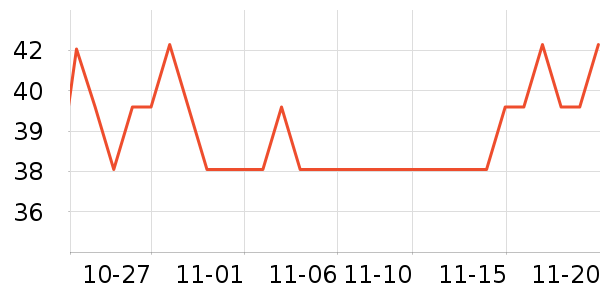 ��ʿ��������/ͥԺ����ʷ�۸�