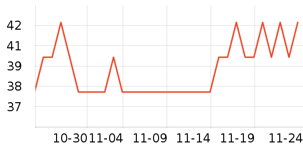 ��ʿ��������/ͥԺ����ʷ�۸�