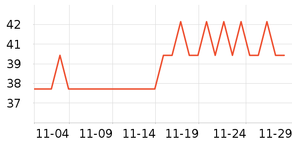 ��ʿ��������/ͥԺ����ʷ�۸�