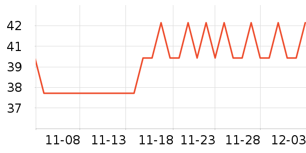 ��ʿ��������/ͥԺ����ʷ�۸�