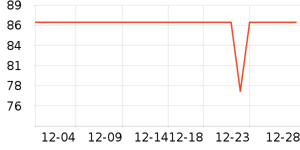 ��ɯ˯��/�Ҿӷ���װ��ʷ�۸�