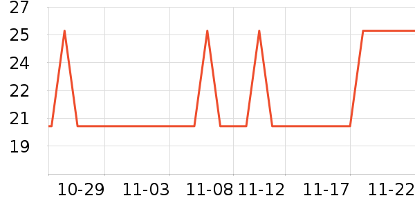 ���������ֻ������ʷ�۸�