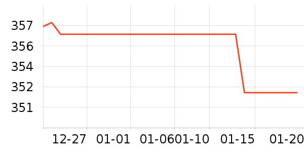 �꼪˹��̥��ʷ�۸�