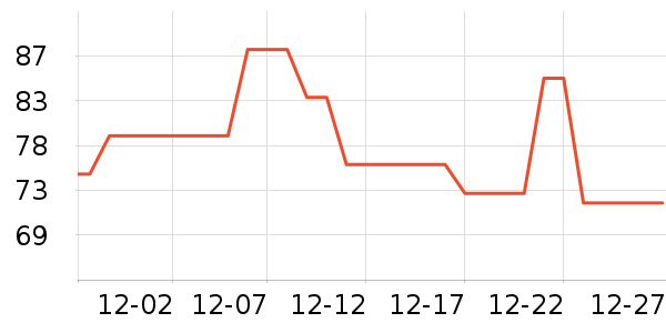 �����ȿ���/�̲���ʷ�۸�