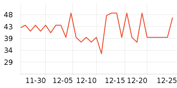 �ڿƽ�������ʷ�۸�