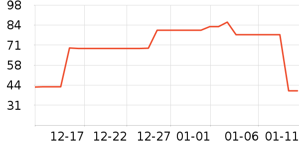 ȫ��ʱ��ë��/ԡ��/ԡ����ʷ�۸�