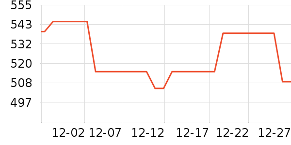 ����ʫ�沿������ʷ�۸�