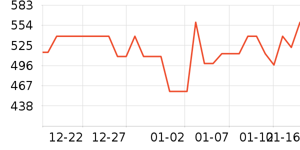 ����ʫ�沿������ʷ�۸�