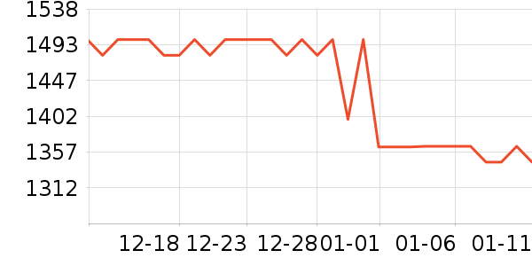 �޼�������ʷ�۸�