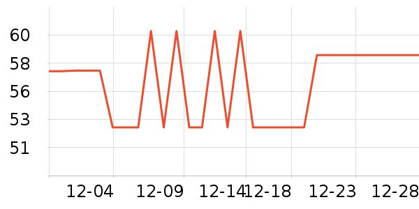 Candysign�ֻ������/��������ʷ�۸�