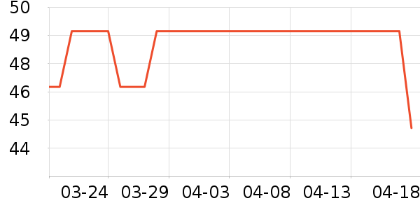 ��³�ɻ�ľ��ľ/ƴ����ʷ�۸�