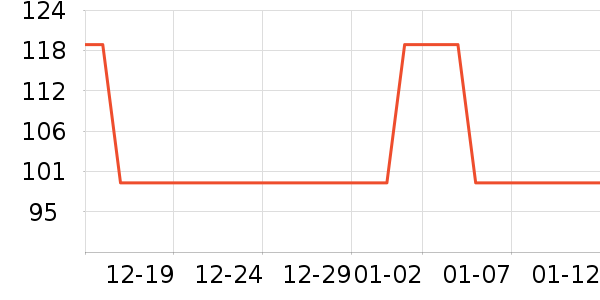 ������������������ʷ�۸�