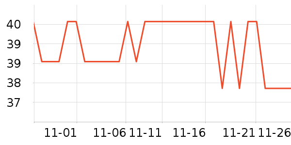 �㸮��������ʷ�۸�