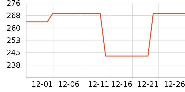 ŷ�浤������/˪��ʷ�۸�