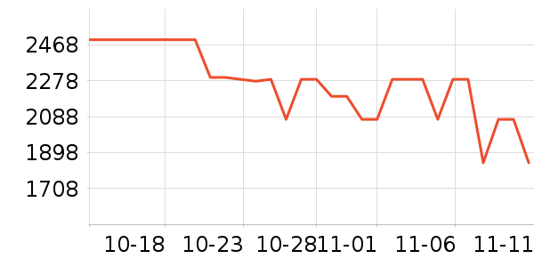 �����ֱ���ʷ�۸�