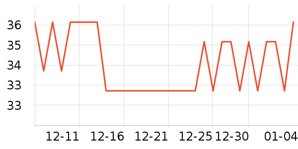 �����ʻ��ʻ���ʷ�۸�