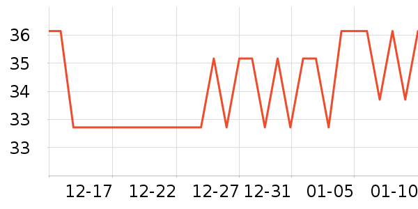 �����ʻ��ʻ���ʷ�۸�