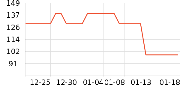 �ز��˶�Ь��ʷ�۸�