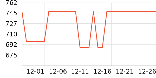 Ŧ�����ص�Դ��ʷ�۸�
