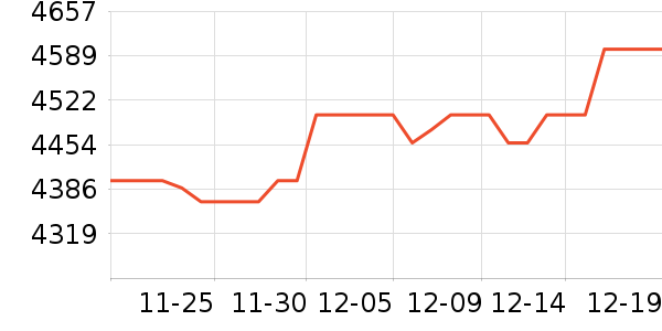 ����̨ʽ��������ʷ�۸�