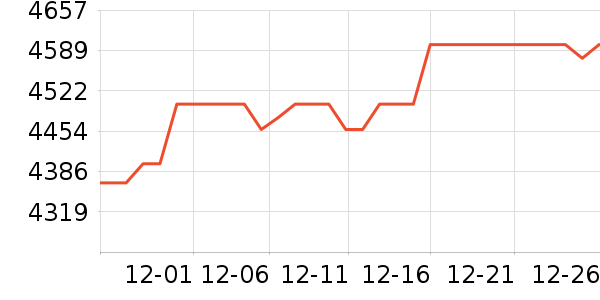 ����̨ʽ��������ʷ�۸�