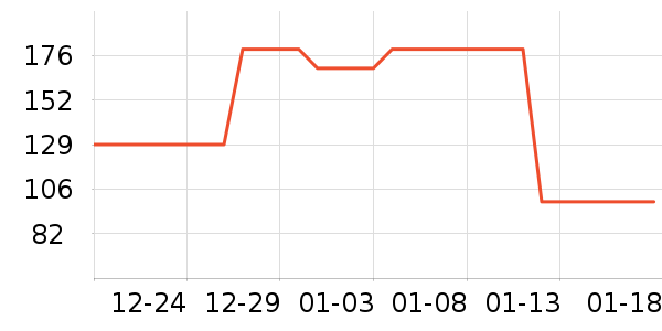 �ز��˶�Ь��ʷ�۸�