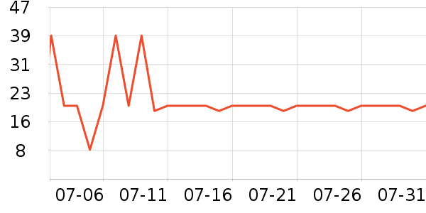 �ݽ���ǻ������ʷ�۸�