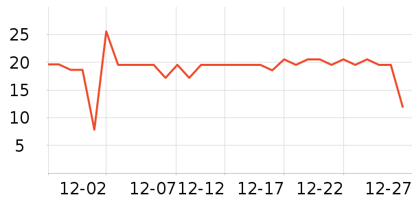 �ݽ���ǻ������ʷ�۸�