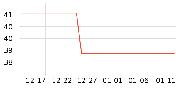 ���˱���๤����ʷ�۸�