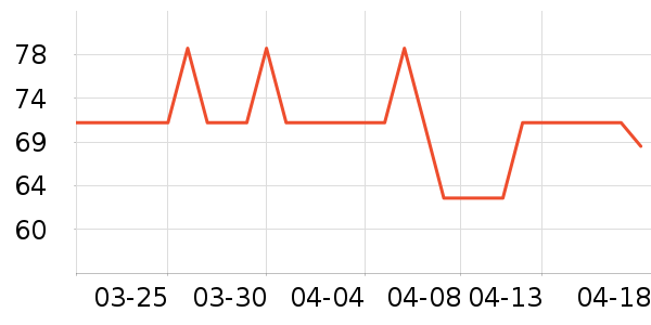 pack all���������ʷ�۸�