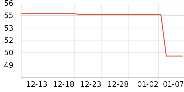 �����������������ʷ�۸�