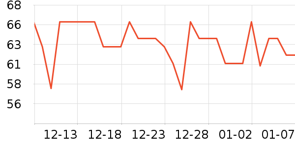 ��Ȥ�����������/��ͯ������ʷ�۸�