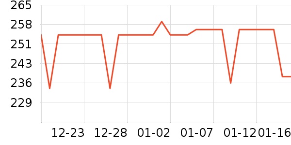 Ikbc������ʷ�۸�