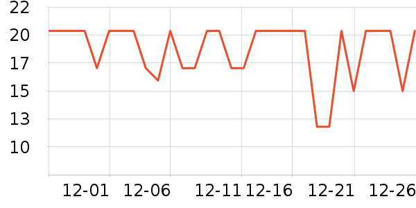 �����������С������ʷ�۸�