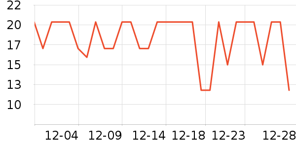 �����������С������ʷ�۸�