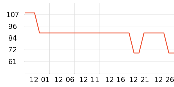 Fan Beauty Secret��Ĥ/����������ʷ�۸�