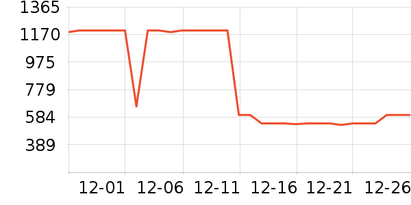 �Ϳ��˶�Ь��ʷ�۸�