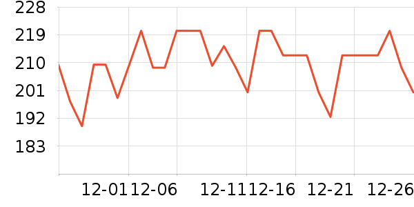 Ƥү���ȿ���/�̲���ʷ�۸�