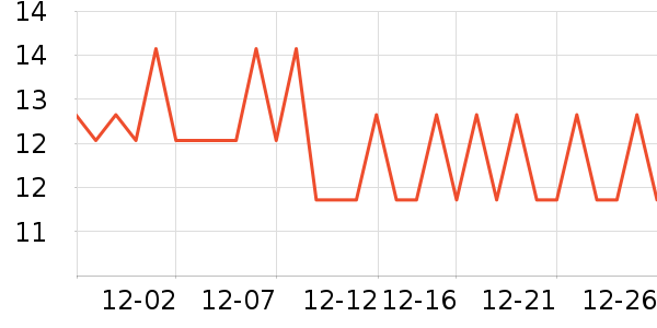 ������ι�������ʳ��ʷ�۸�