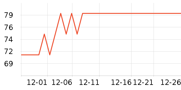 Ľܰ���±���ʷ�۸�