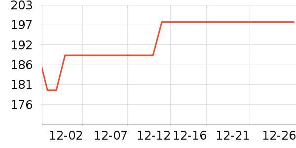 ������֥/���ӷ���ʷ�۸�